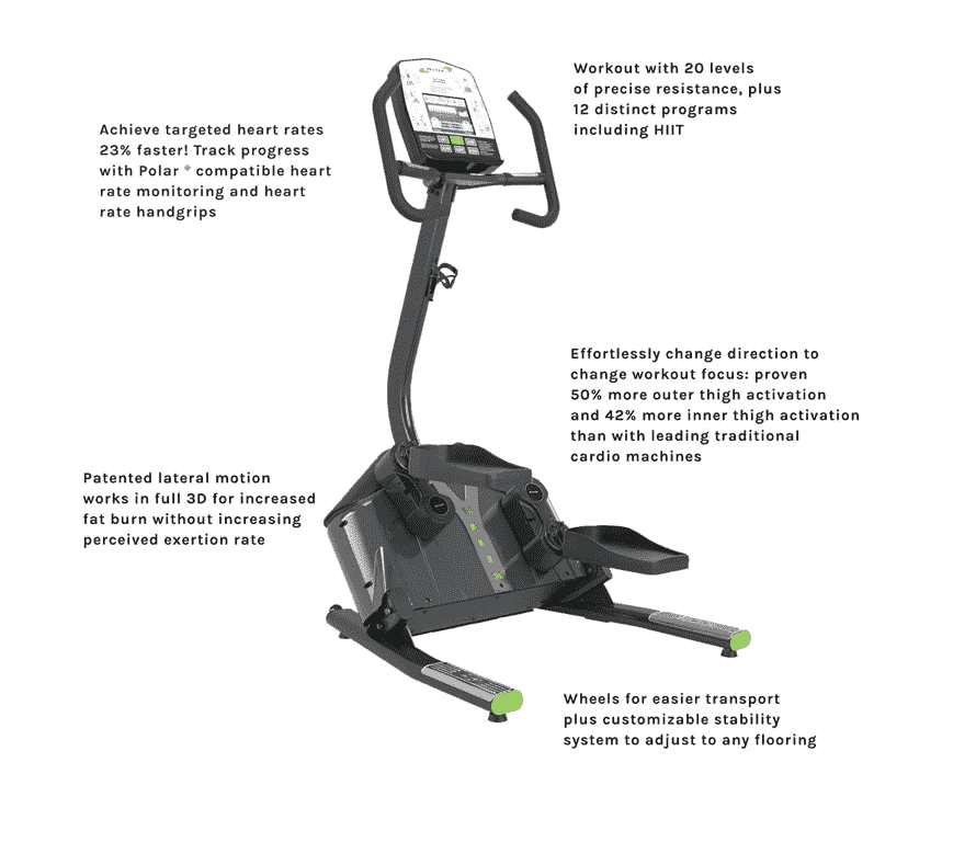 Helix Model HLT3500 - 3D