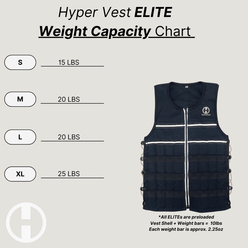 Hyper Vest ELITE