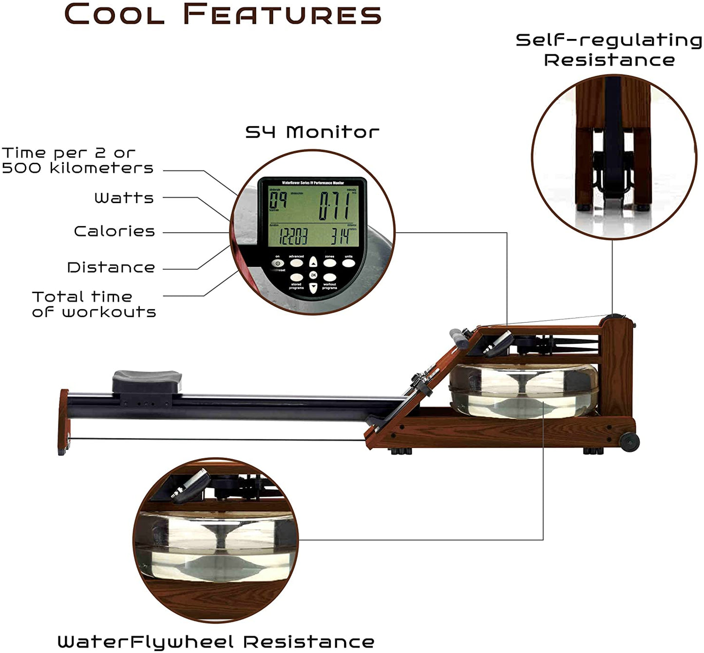 Water Rower A1 Studio Rose Rowing machine with S4 monitor