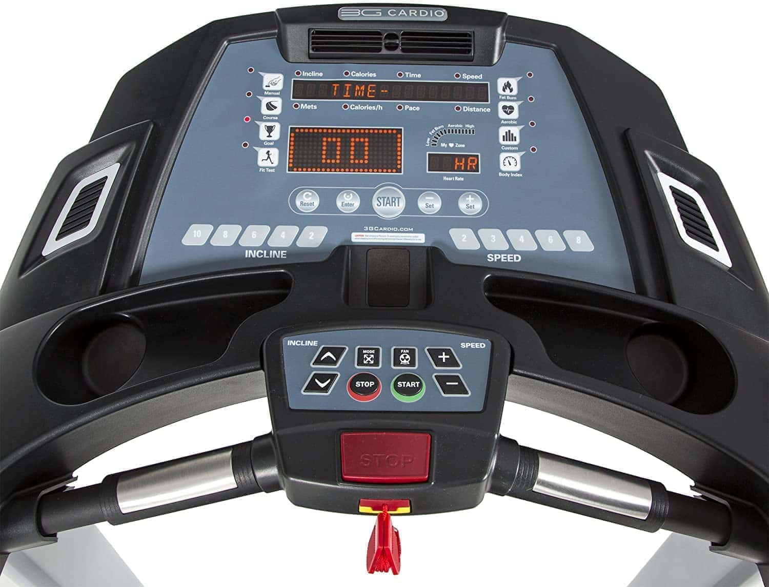 3G Cardio Faceplate