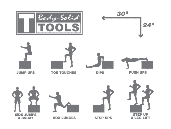 Body-Solid 3-in-1 Wooden Plyo Box Workout Sheet