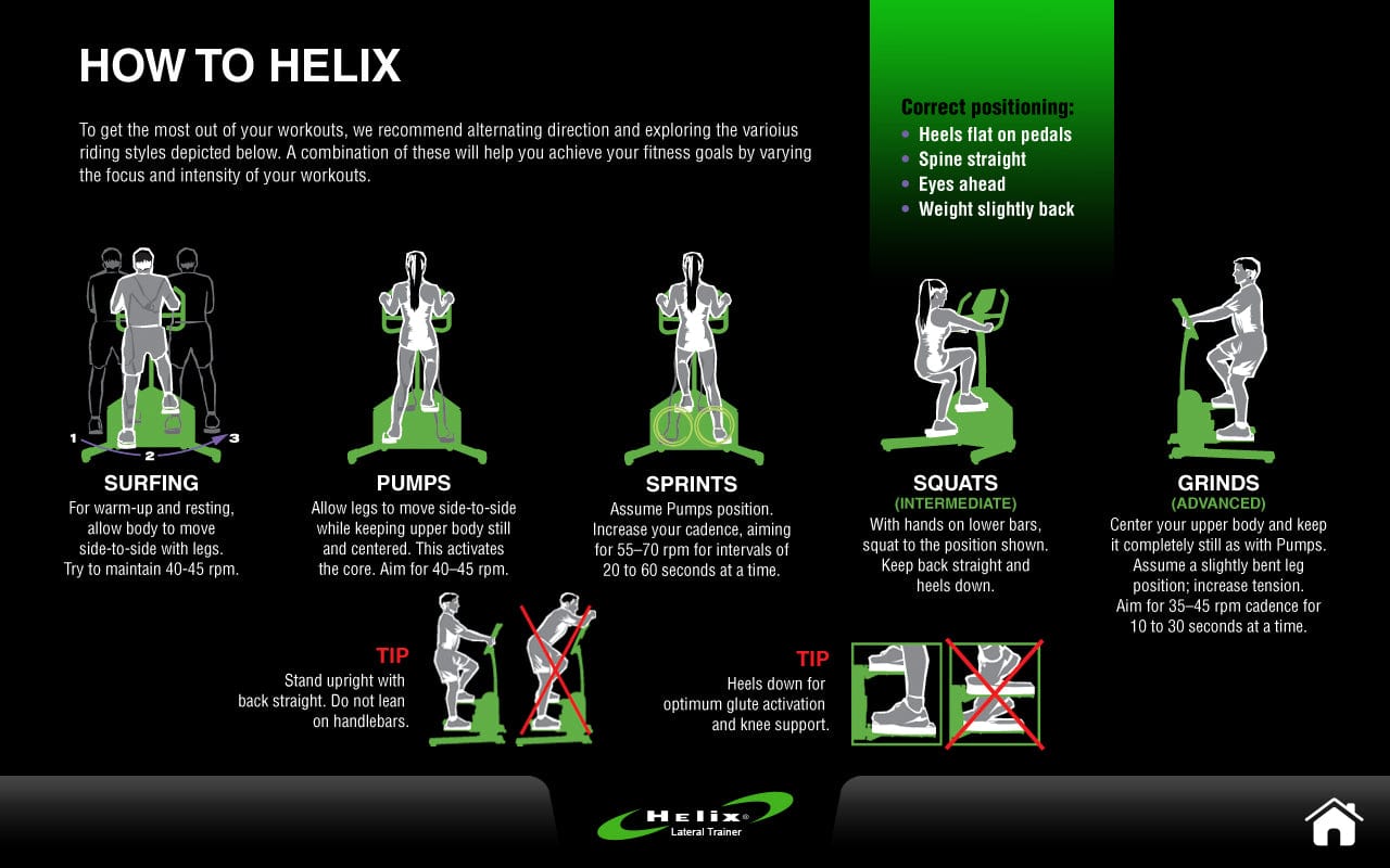 Helix Model H1000 - 3D