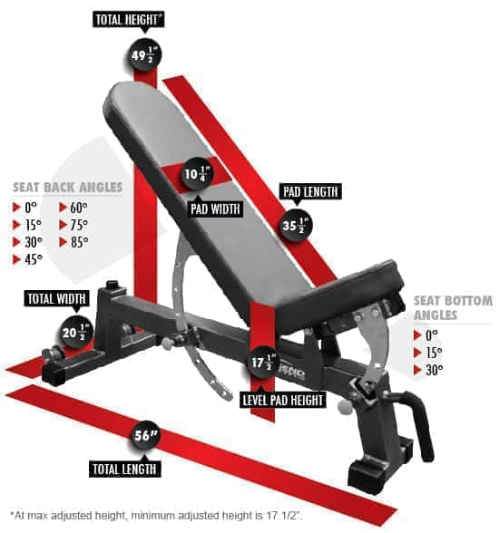 Legend Three-Way Utility Bench