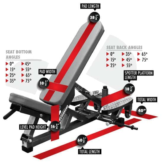 Legend Pro Series Self-Adjusting Three-Way Bench