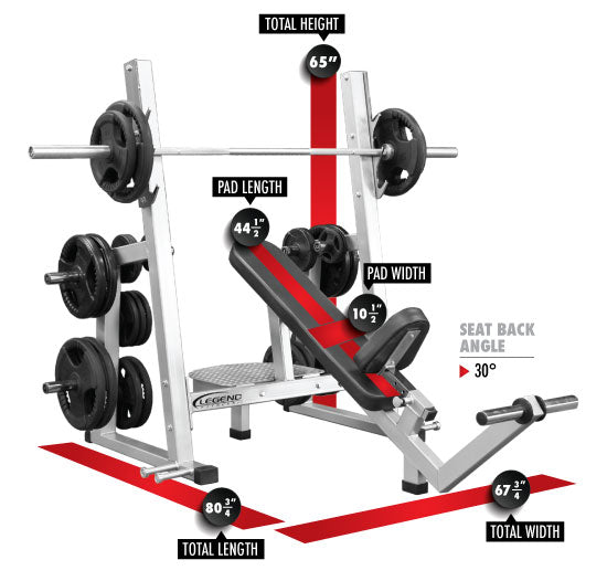 Legend Pro Series Olympic Incline Bench Dimensions