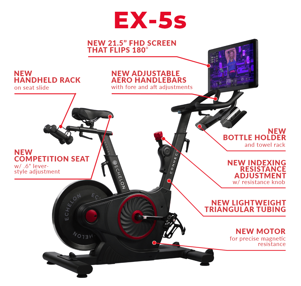 Echelon Smart Connect Bike EX5S-22